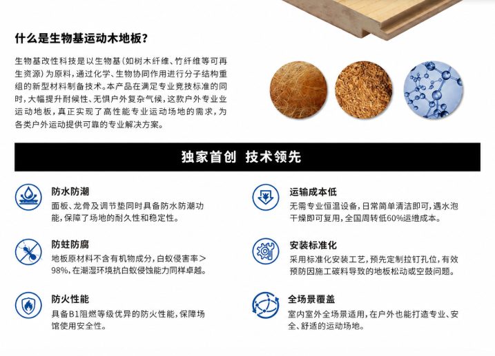 唯美康生物基运动地板产品介绍图，展示防水防潮、防蛀防腐、防火性能、全场景覆盖等六大核心技术优势