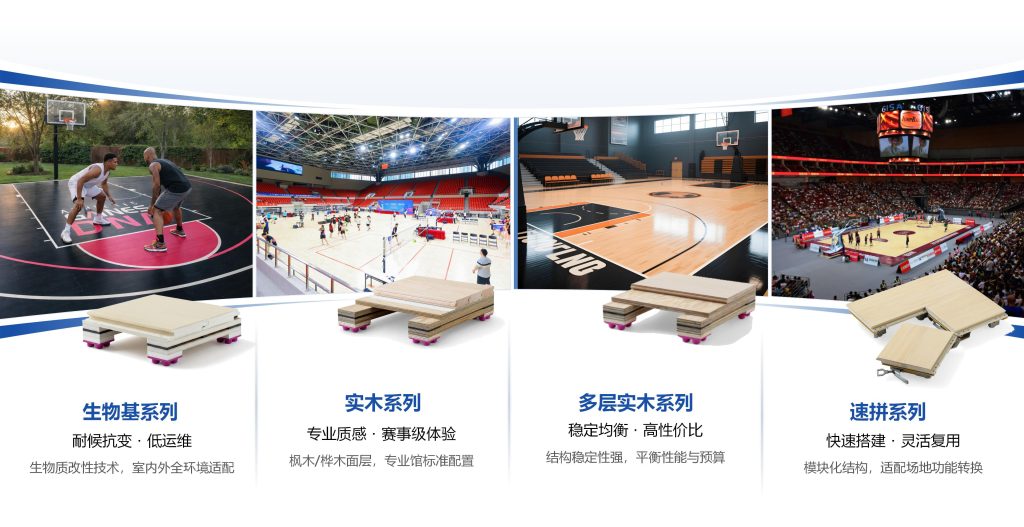 唯美康四大系列运动地面系统方案展示